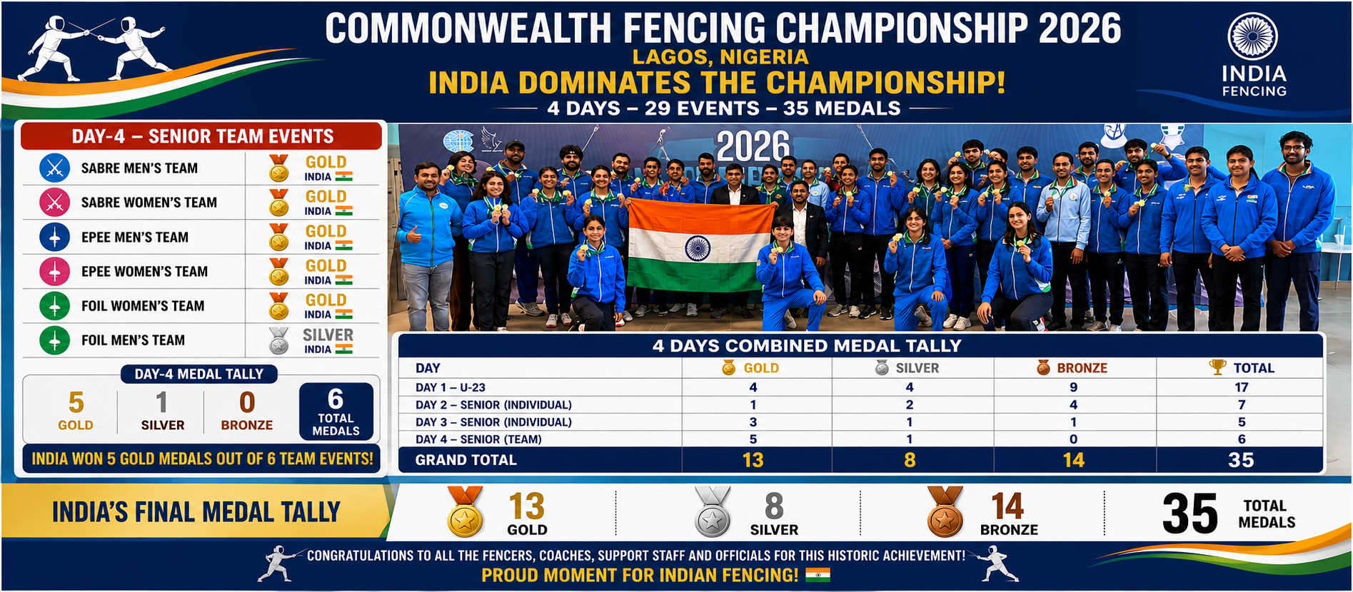 Commonwealth